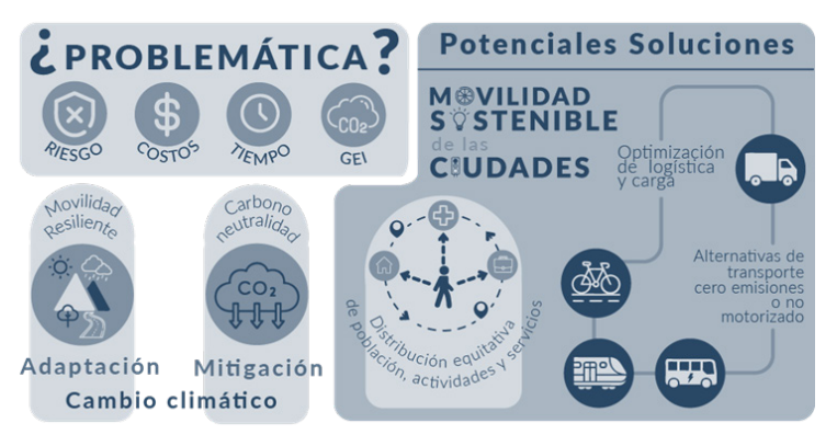 Imagen de la buena práctica
