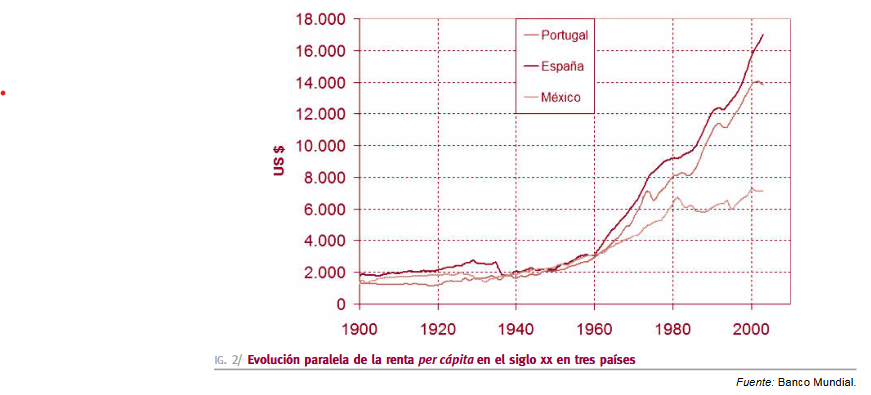 Imagen de la buena práctica