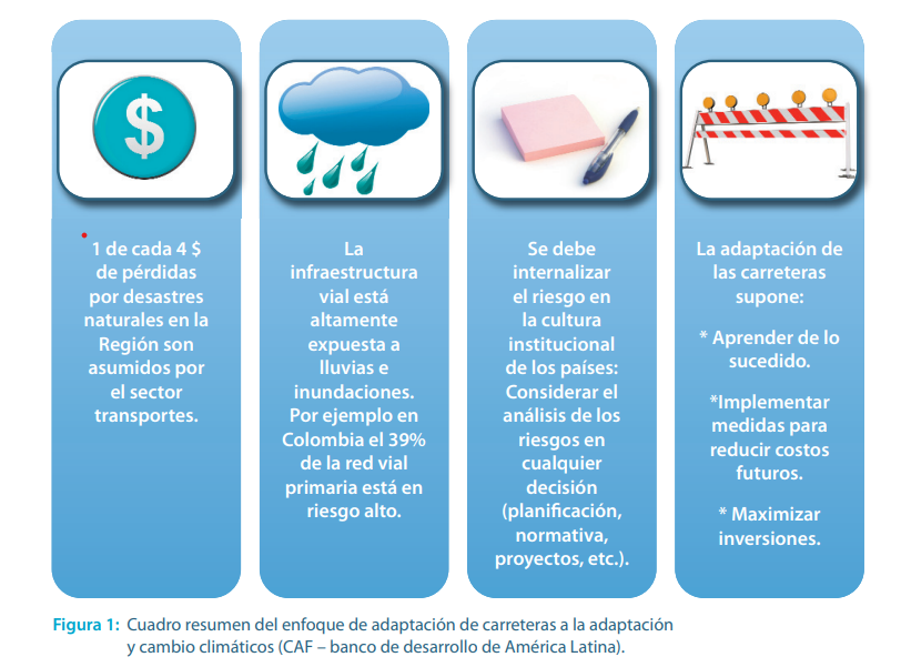 Imagen de la buena práctica